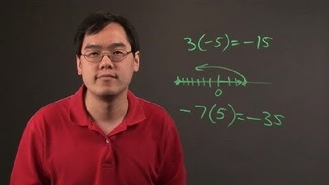 What Sign to Use When Multiplying Positive & Negative : Negative Numbers & Other Math Tips