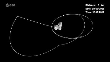 Rosetta’s final path
