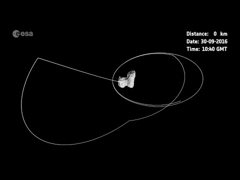 Rosetta’s final path