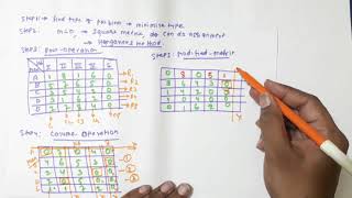 Lecture 02 | Problem no 01| Assignment Problem
