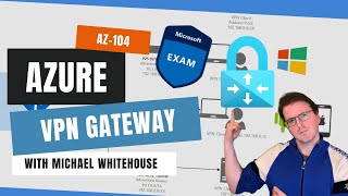 Azure Site 2 Site VPN Gateway with SophosXG  Exam AZ104: Microsoft Azure Administrator