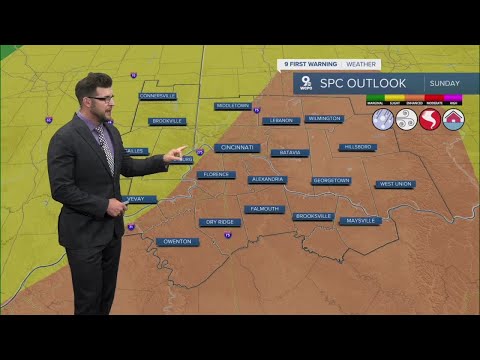 Wcpo Live Weather