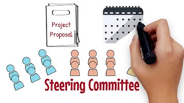 Overview of 3-A Ballot Procedures and Rules for Developing 3-A Standards and Practices