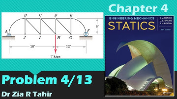 Problem 4/13 | Engineeing Mechanics: STATICS, JL Meriam, 9th Edition