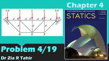Problem 4/19 | Engineeing Mechanics: STATICS, JL Meriam, 9th Edition