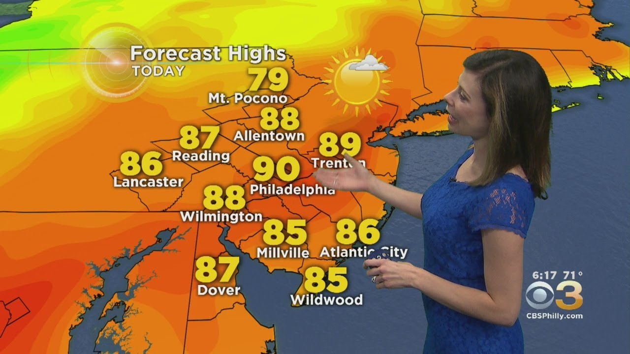 Weather Update: Temperature Roller Coaster - YouTube