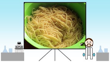 Dr Nano - Silver Nanowires