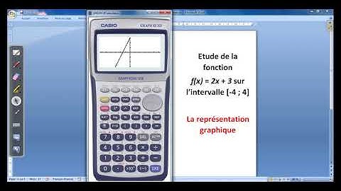 Représenter graphiquement une fonction à l