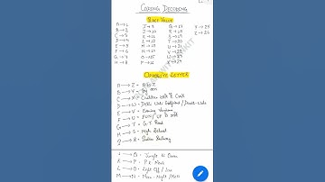 REASONING RWA || CODING DECODING PAGE 1 #all_competition_exam #dehlipolice