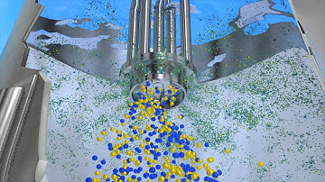 เครื่องผสม Batch – ทำงานได้อย่างไร