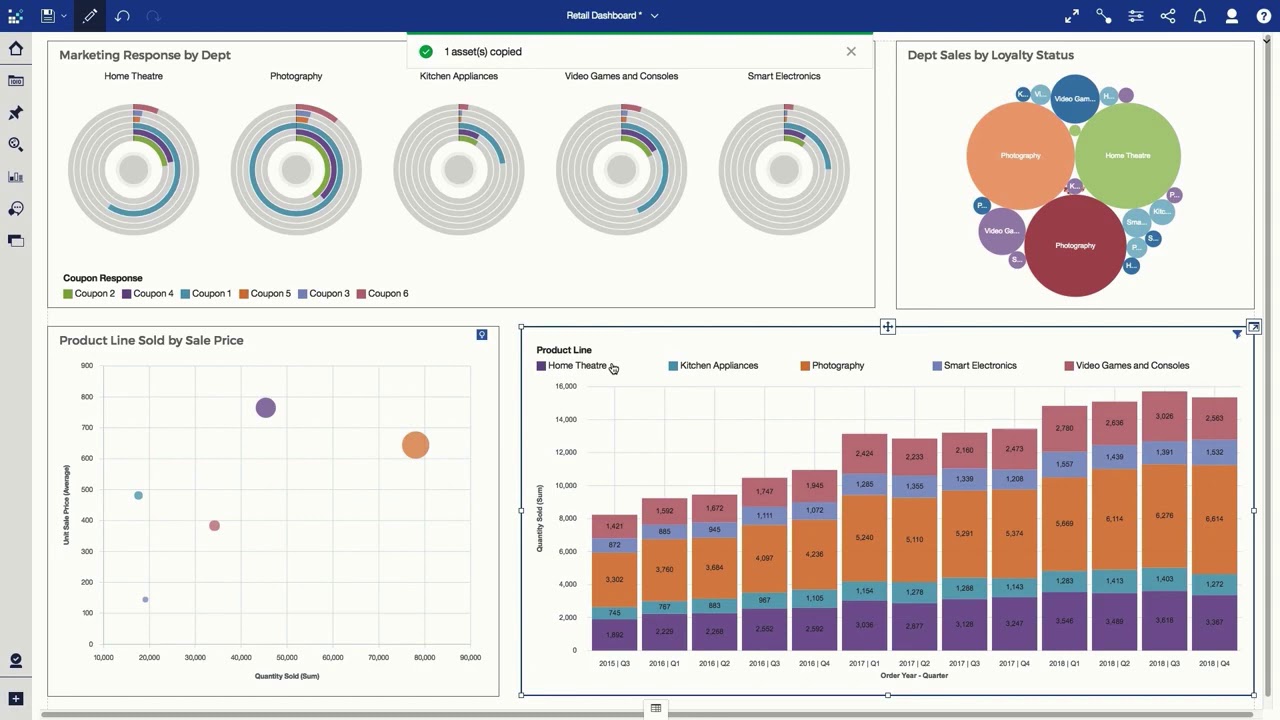 IBM Cognos Analytics