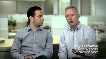 People Behind Cisco Application Centric Infrastructure (ACI)