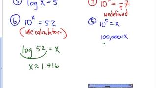 5 4 Common and Natural Logarithmic Functions