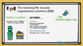 B2B Marketing Mix - An introduction