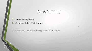 Dynamic Dropdown in HTML - 1: Introduction