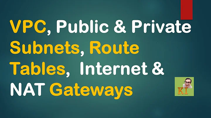 AWS - VPC Demo, Public & Private Subnets, Route Tables, Internet & NAT Gateways