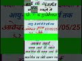 MP RTE Free Admission Online 2025-26 Form Kaise Bhare || How To Fill RTO Form Online || #RTE
