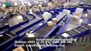 Dây chuyền sản xuất tự động hóa trong nhà máy lớn - Intech Group