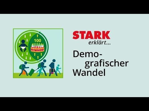 Das Zukunftsthema  Folgen des demografischen Wandels