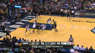 San Antonio Spurs vs Memphis Grizzlies Game 4 | April 24, 2016 | NBA Playoffs 2016