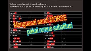... sandi morse ditemukan oleh orang yang bernama samuel fibley breese
morse. dia memiliki kebangsaan