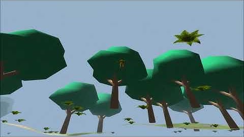 Java 3D Game Engine LWJGL 3   Part 1