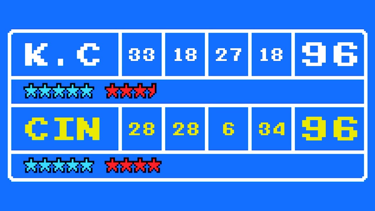 ЛУЧШАЯ игра ПЛЕЙ-ОФФ Retro Bowl, в которую я когда-либо играл (Retro Bowl Gameplay #88)