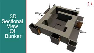 Linac And Brachy Therapy Bunker Construction