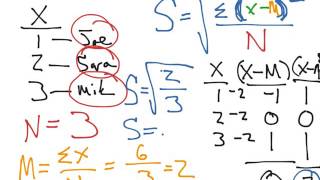 Psychology Statistics Part 11: Standard Deviation