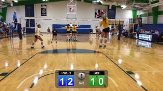 SCF Pasco Hernando State College first set