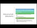Discussing Aducanumab with Alzheimer's Disease Experts | Healthy Living with MCI Special Segment