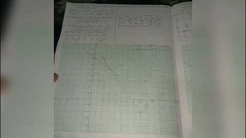 std 10 maths આલેખ પોથી સોલ્યુશન #maths #solution #aalekhpothi#std 10