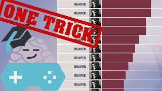 I Can’t Make Fun of One-TricksI am One - Overwatch Savants