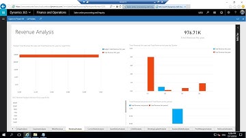 Dynamics 365 FO: Configure PowerBI on Developer VM