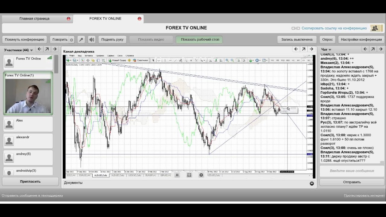 Forex99