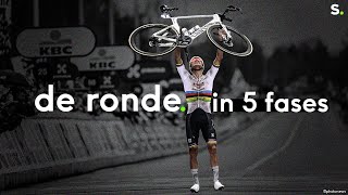 Van een andere planeet: zo won Mathieu van der Poel zijn derde Ronde van Vlaanderen image