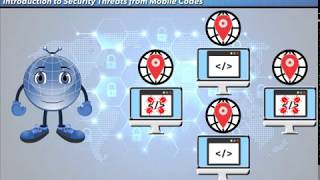 Security Threats from Mobile Codes