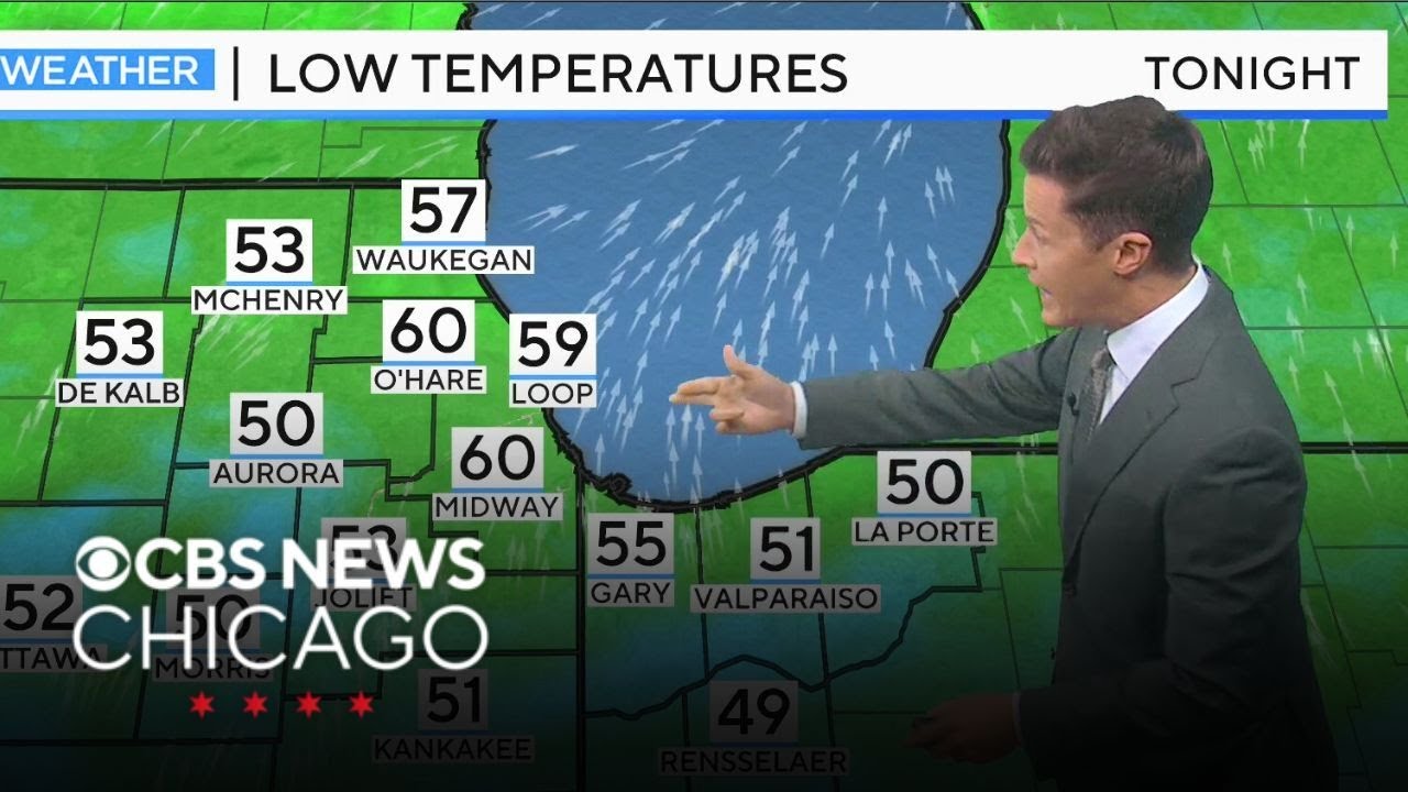 Sun peeks through clouds in Chicago on Wednesday - YouTube