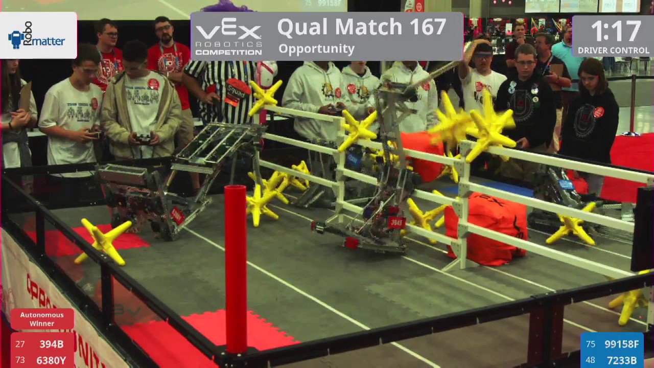 2017 VRC-MS Oppo Q167 - 394B 6380Y vs 99158F 7233B - 28 to 19