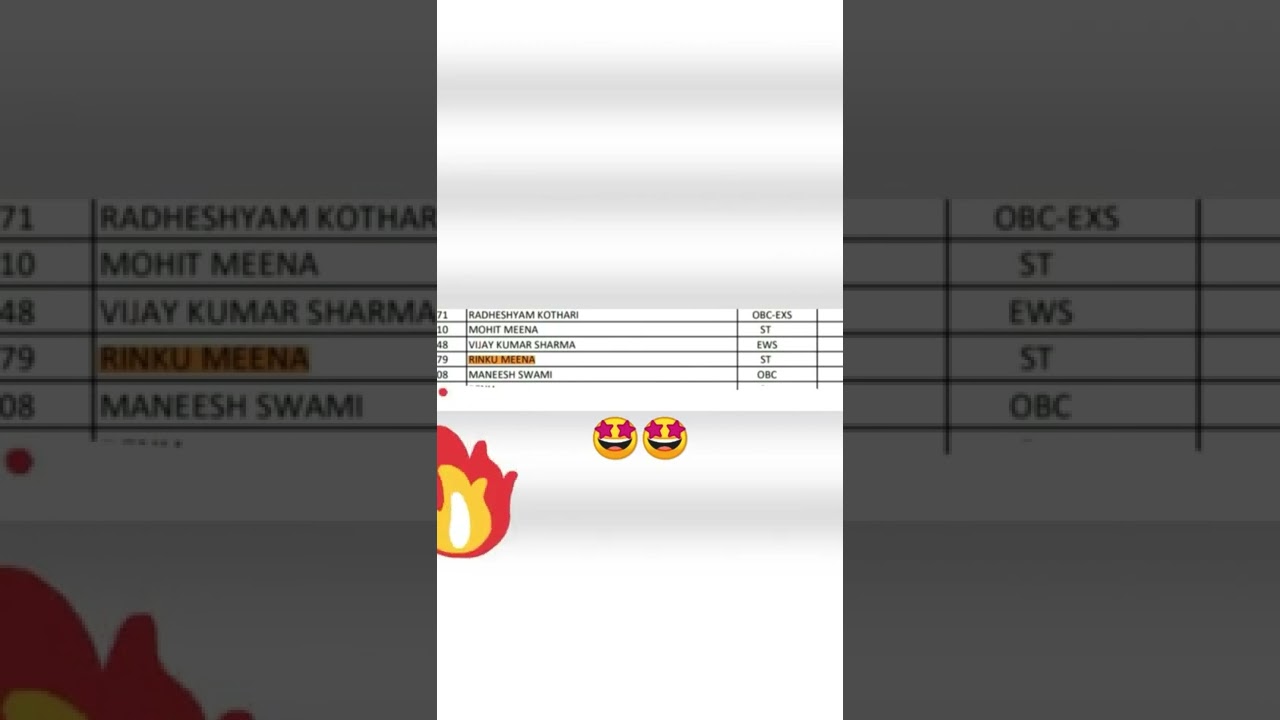 My ESIC MTS pre result|| My esic mts marks 