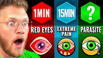 What If You STOPPED Blinking?