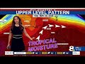 Memorial Day Forecast | Max Defender 8