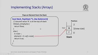Implementing Stacks (Arrays)