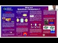 Introduction to Quantum Machine Learning