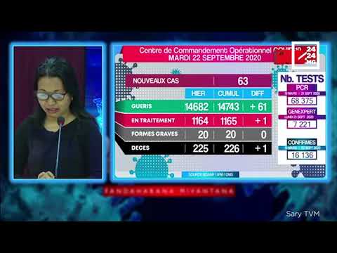 VAOVAO - MINUTE FLASH 22 SEPTAMBRA 2020