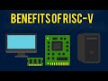 Benefits of risc-v | RISC-V | benefits of RISC-V 