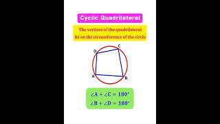 Cyclic Quadrilaterals in Mathematics