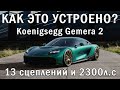 КАК ЭТО УСТРОЕНО? Новая Koenigsegg GEMERA 2 - 2300л.с и 2750н.м