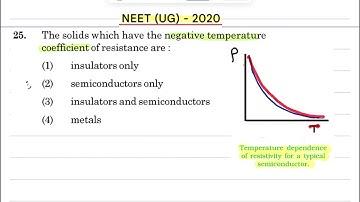 Neet 2020 Q25. The solids which have the negative temperature coefficient of resistance