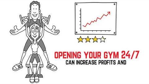 24 hour access control system for gym by RhinoFit